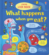 Look Inside What Happens When You Eat?