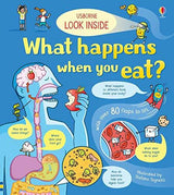 Look Inside What Happens When You Eat?