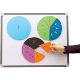 Foam Magnetic Fraction Circles