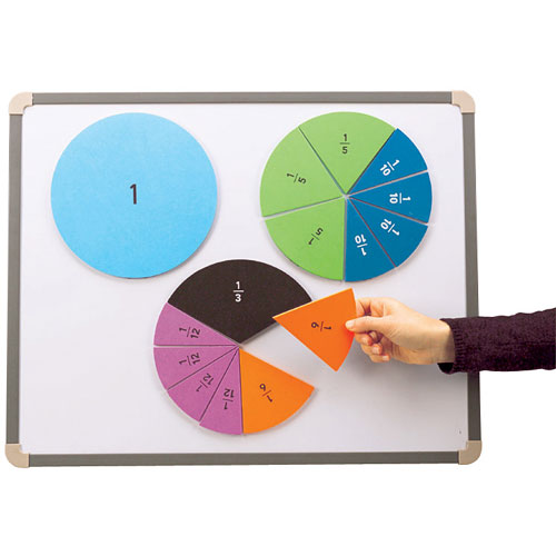 Foam Magnetic Fraction Circles