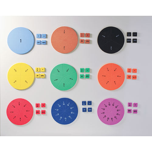 Foam Magnetic Fraction Circles