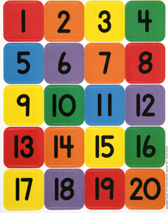 Numbers (1-20) Stickers - Theme