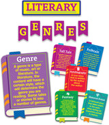 Literary Genres Bulletin Board Sets