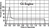 C6-3 Engines