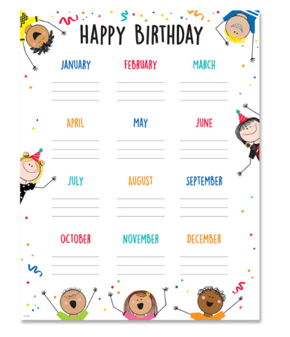 Happy Birthday (Stick Kids) Chart