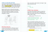 Everything You Need to Ace Computer Science and Coding in One Big Fat Notebook: The Complete Middle School Study Guide (Big Fat Notebooks)