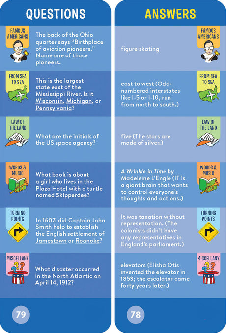 Brain Quest America Smart Cards Revised 4th Edition