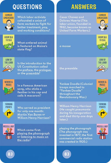 Brain Quest America Smart Cards Revised 4th Edition