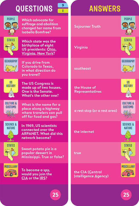 Brain Quest For the Car Smart Cards Revised 5th Edition