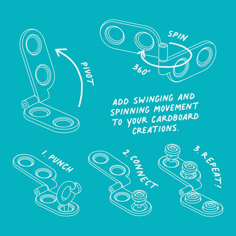 Makedo Spin-Hinge