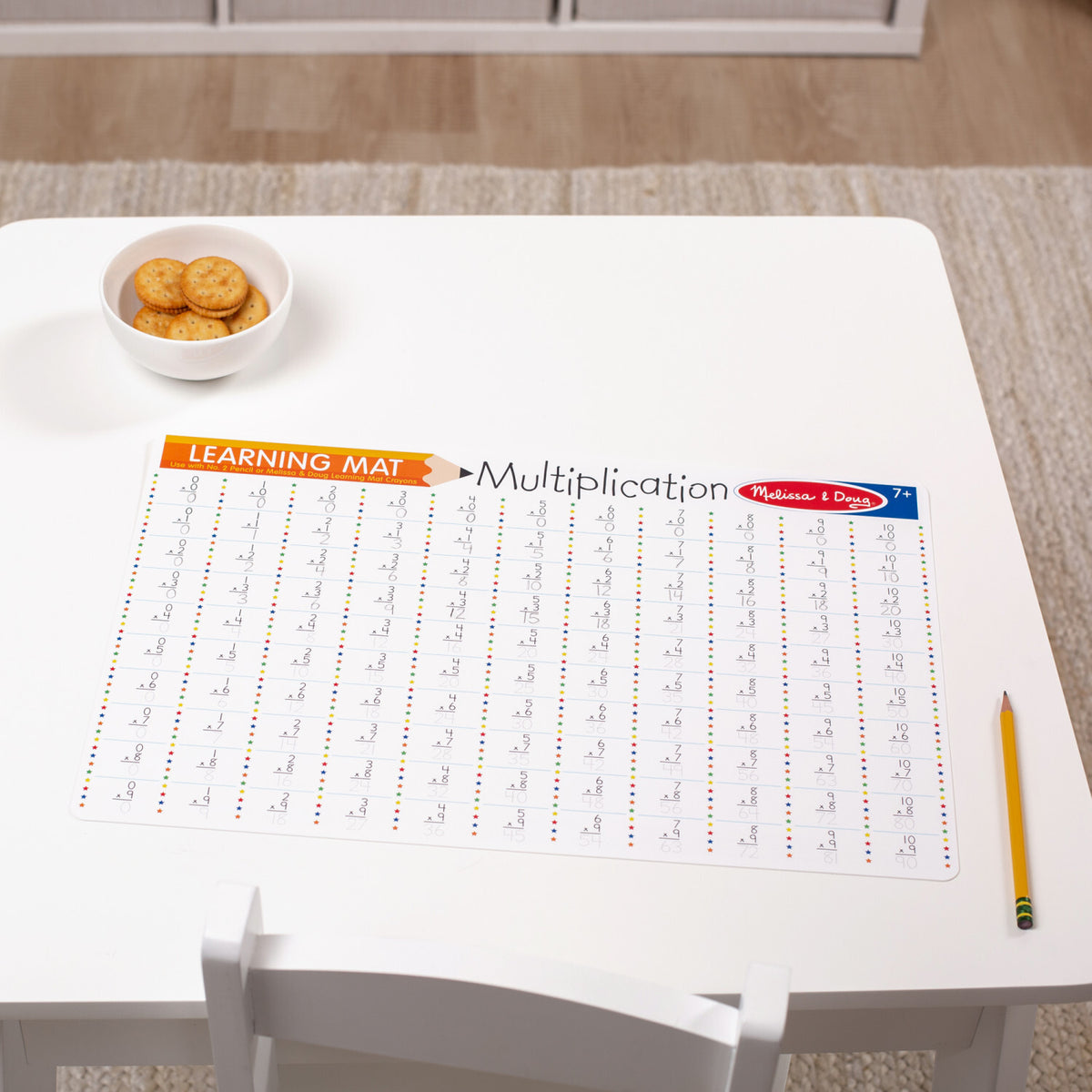 Multiplication Method Mat Multiplication Problems Write-A-Mat (Bundle of 6) – School Crossing