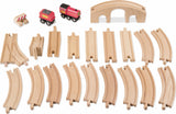 Figure 8 Train Set