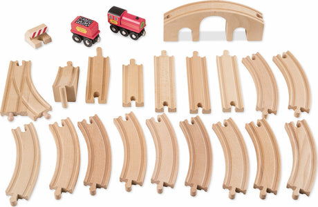 Figure 8 Train Set