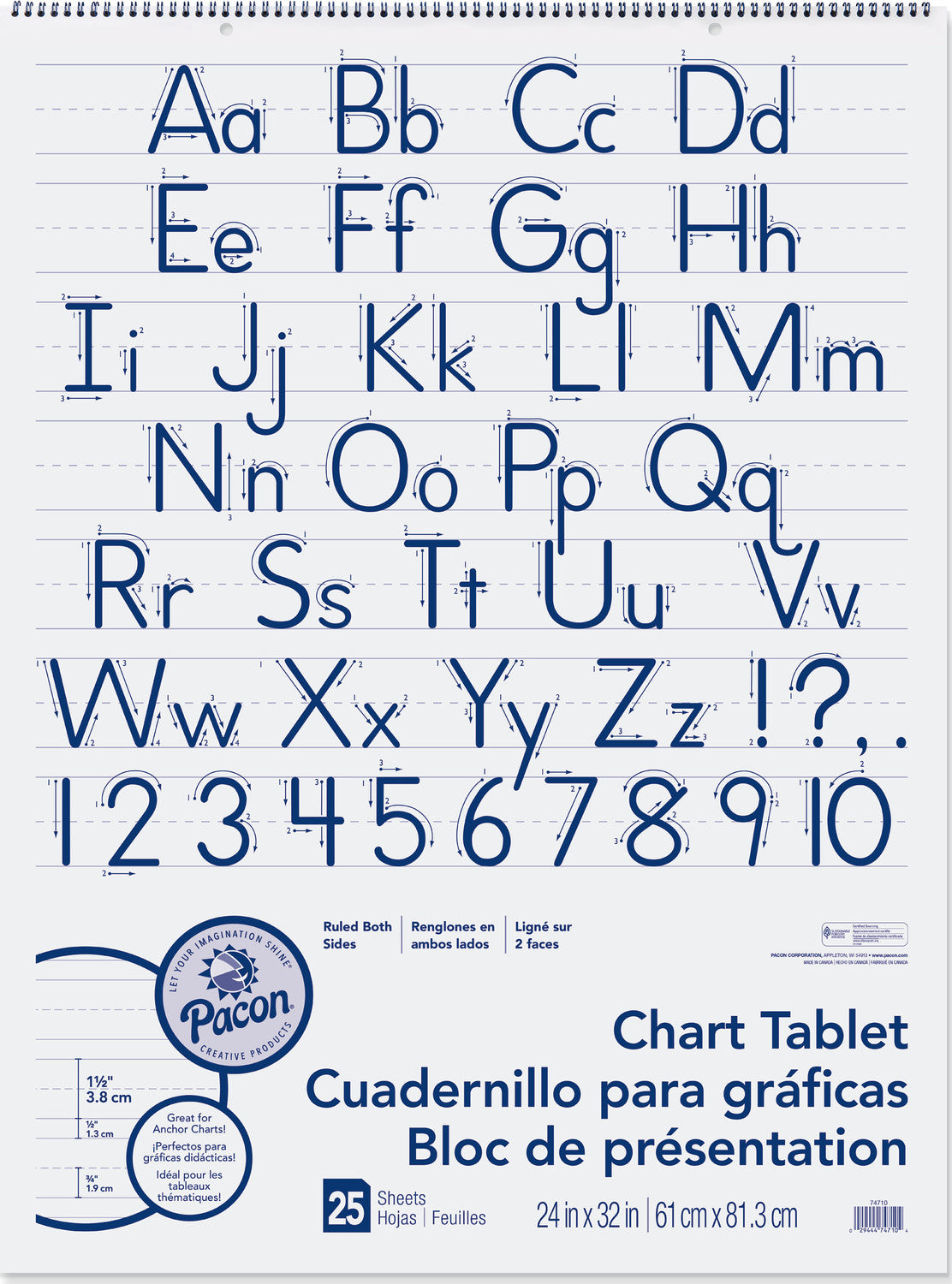 Chart Tablet