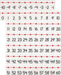 Number Line
