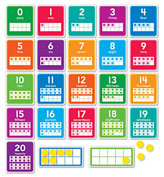 0–20 Numbers Set Bulletin Board