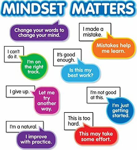 Growth Mindset: Bulletin Board