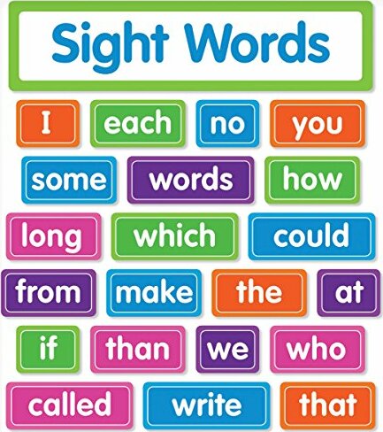 Sight Words Bulletin Board