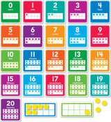 0–20 Numbers Set Bulletin Board