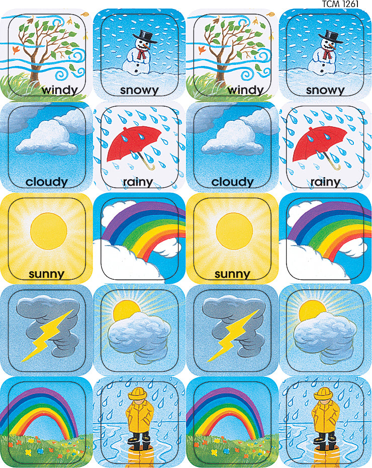 Weather Stickers