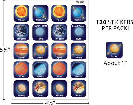 Planets Stickers