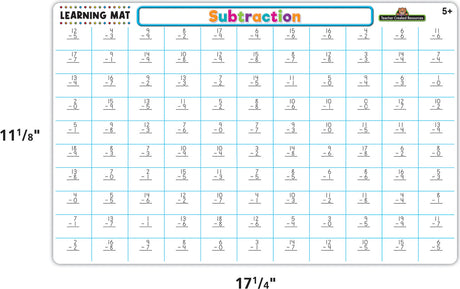 Subtraction Learning Mat
