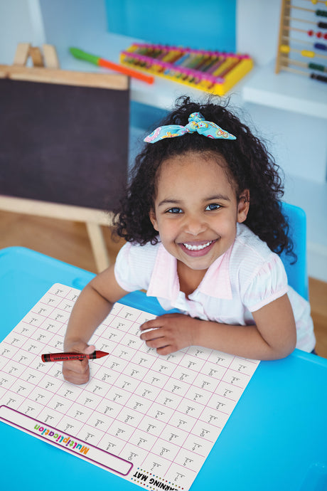Multiplication Learning Mat