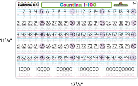 Counting 1–100 Learning Mat