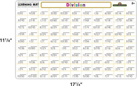 Division Learning Mat
