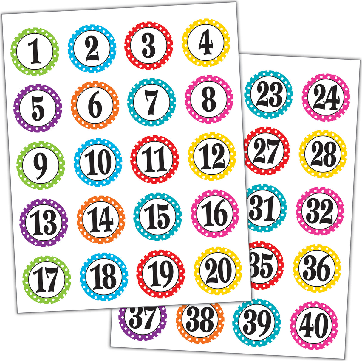 Polka Dots Numbers Stickers