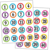 Polka Dots Numbers Stickers