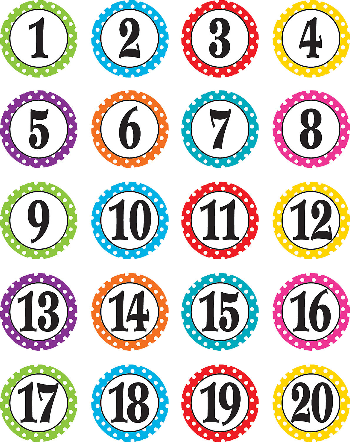 Polka Dots Numbers Stickers