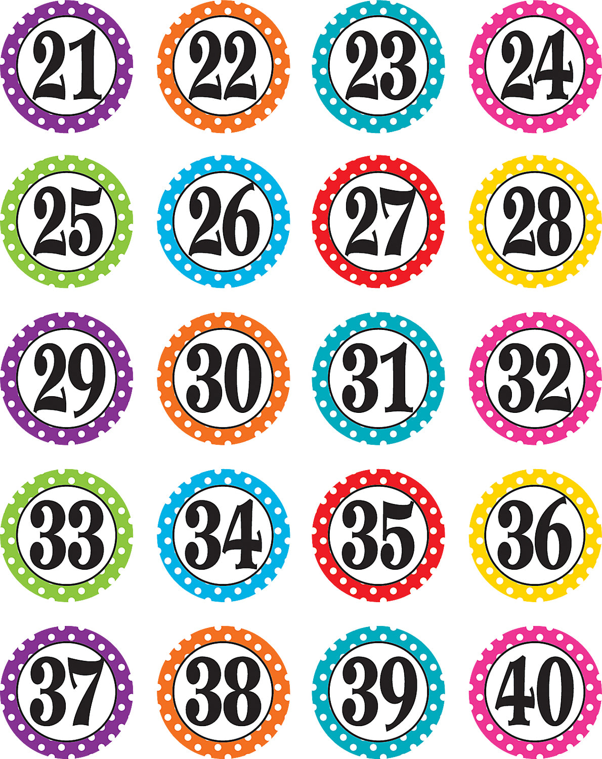 Polka Dots Numbers Stickers