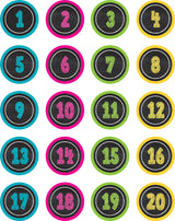 Chalkboard Brights Numbers Stickers