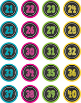 Chalkboard Brights Numbers Stickers