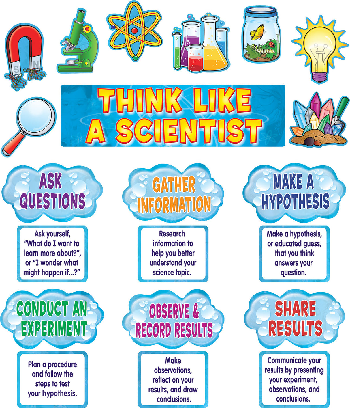 Think Like a Scientist Mini Bulletin Board