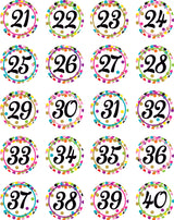 Confetti Numbers Stickers