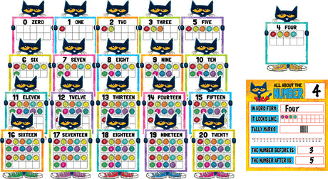 Pete the Cat® Numbers 0–20 Bulletin Board
