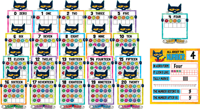 Pete the Cat® Numbers 0–20 Bulletin Board