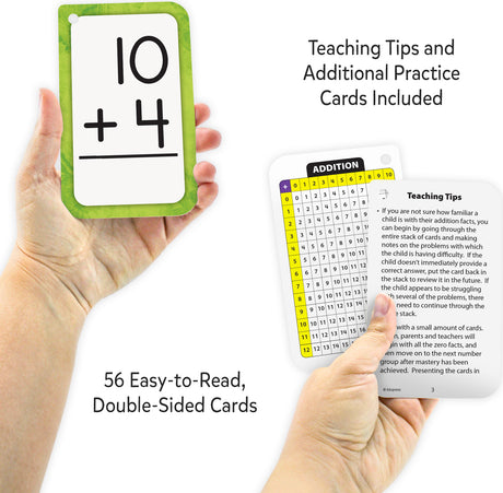 Addition 0–12 Flash Cards
