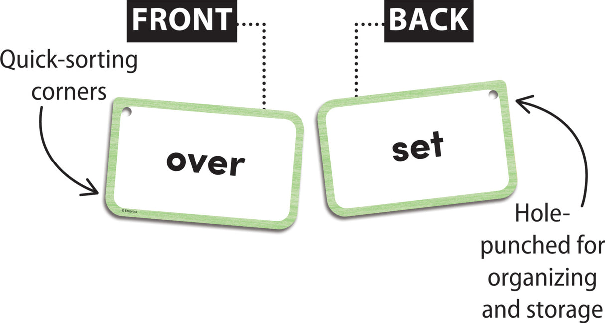 Sight Words Flash Cards - Level B