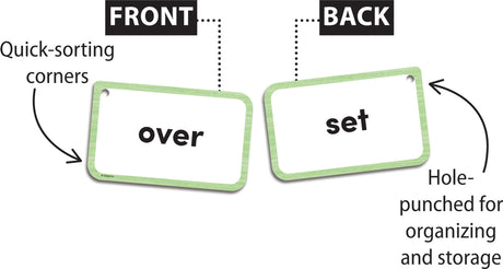 Sight Words Flash Cards - Level B