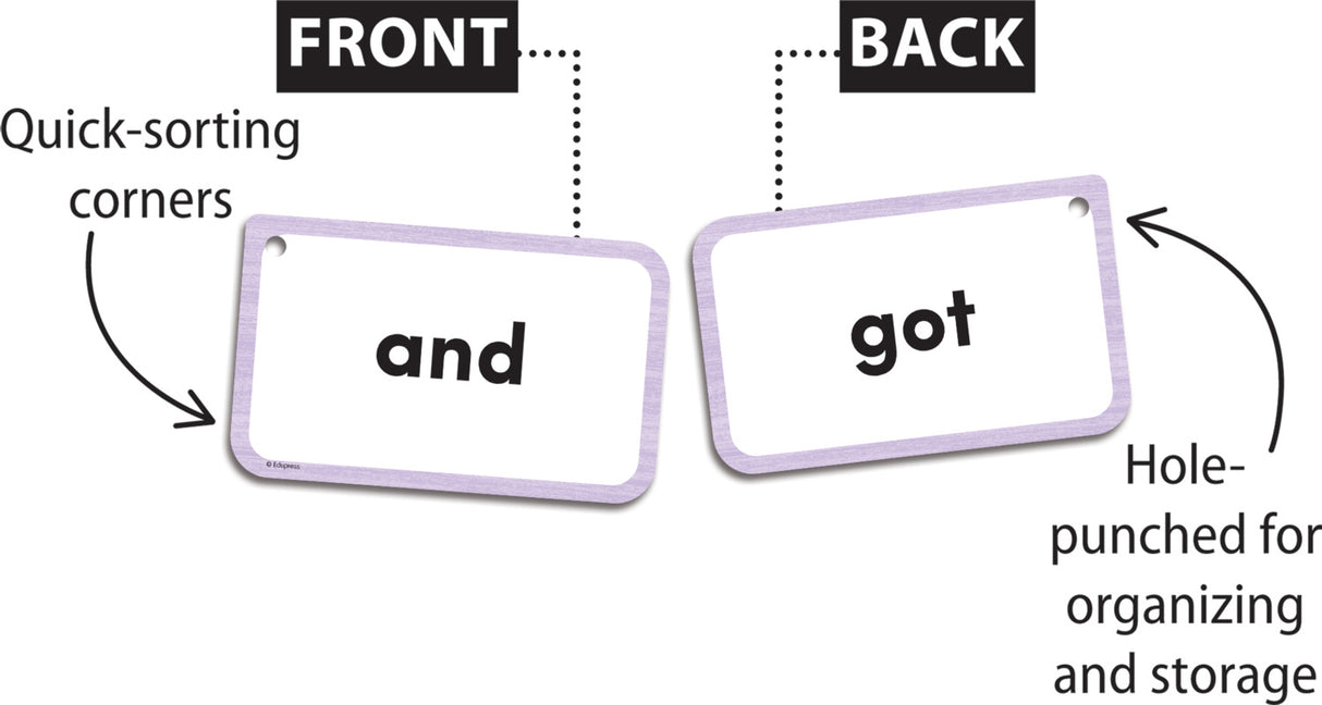 Sight Words Flash Cards - 3 Letter Words