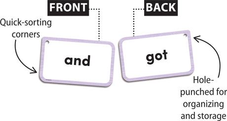 Sight Words Flash Cards - 3 Letter Words