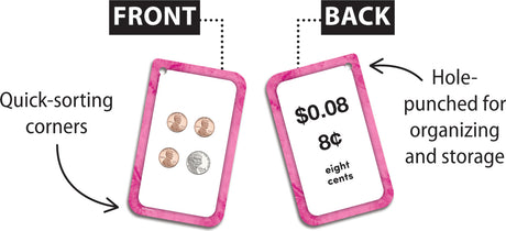 Money Flash Cards