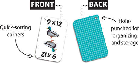 Math War Multiplication Flash Cards