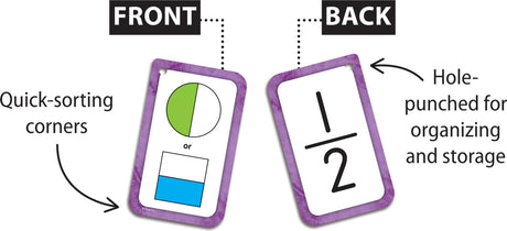 Fractions Flash Cards