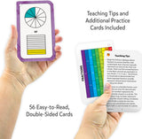 Fractions Flash Cards