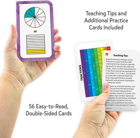 Fractions Flash Cards