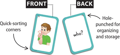 Sign Language Flash Cards